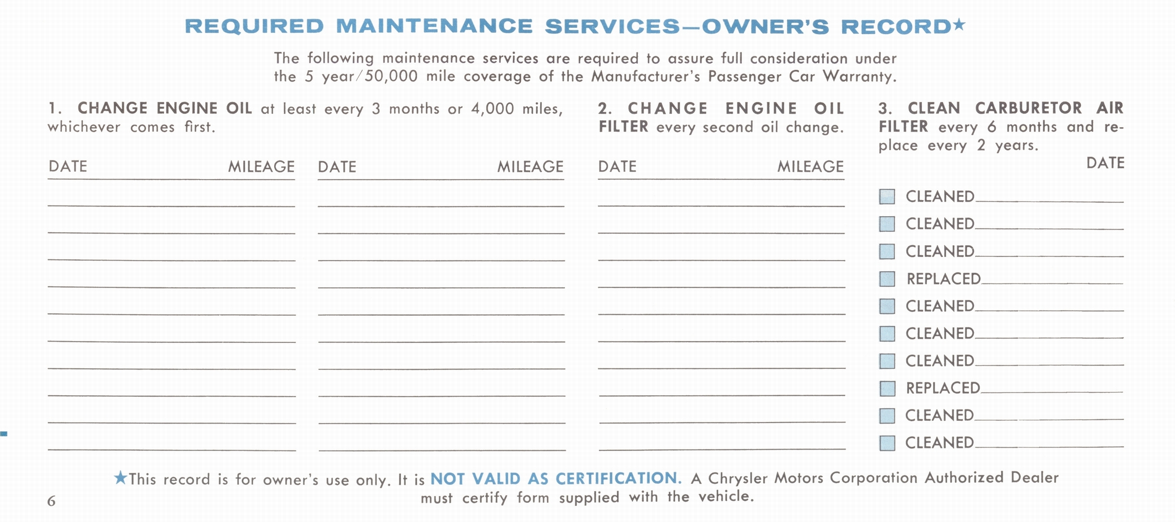 n_1966 Plymouth VIP Owner's Manual-Page 06.jpg